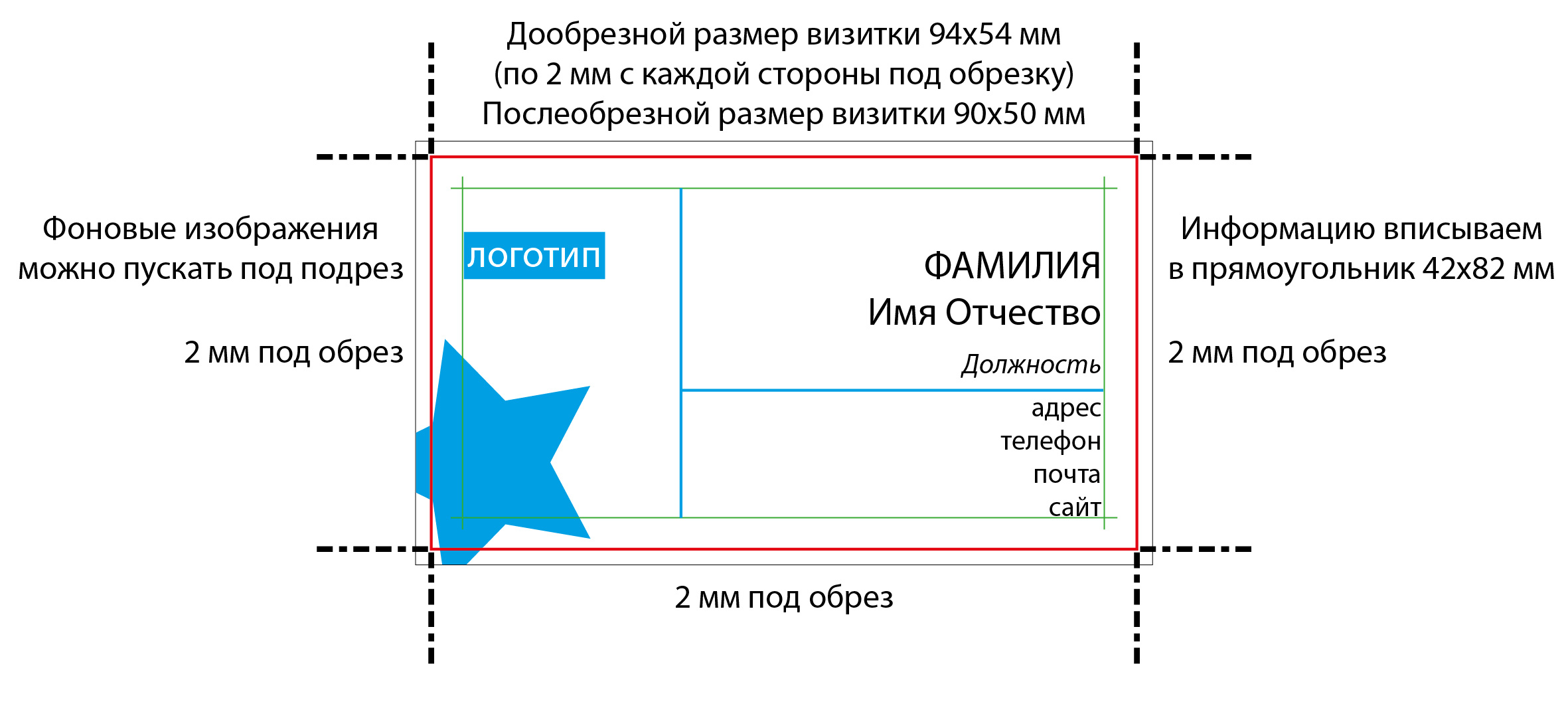 размеры визитки